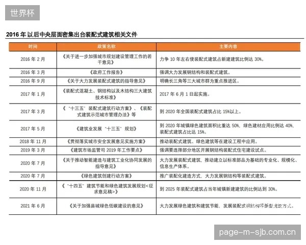 国内首个大型赛事全流程碳中和核算报告出炉,为体育活动对接《巴黎协定》提供了中国样本 国内首个大型赛事全流程碳中和核算报告出炉,为体育活动对接《巴黎协定》提供了中国样本
